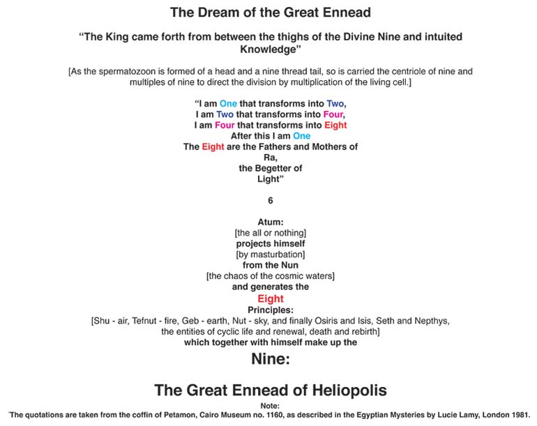 The Dream of the Great Ennead