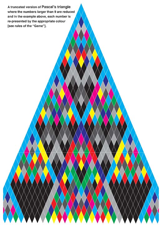 A truncated version of Pascal’s triangle where the numbers larger than 9 are reduced and in the example above, each number is re-presented by the appropriate colour