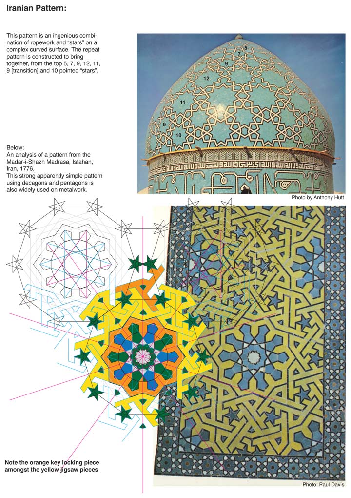 Iranian Pattern