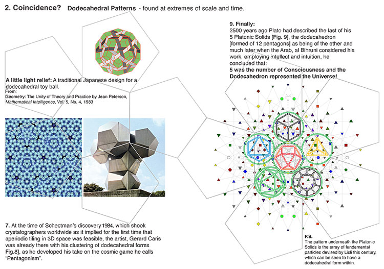 2. Coincidence? Dodecahedral Patterns - found at extremes of scale and time.