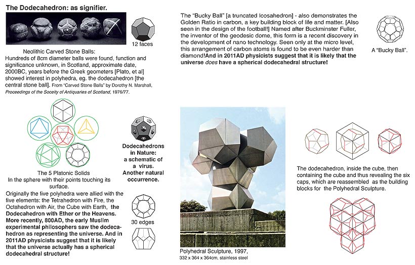 The Dodecahedron: as signifier.